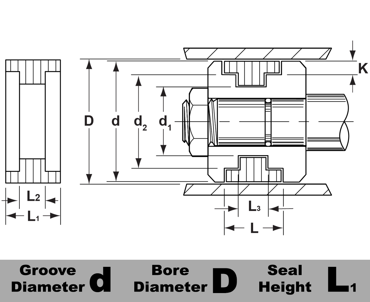 F1-50X9.8